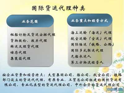 《國際物流服務(wù)》PPT課件核心要點(diǎn)解讀 貨物運(yùn)輸代理服務(wù)的角色與價值